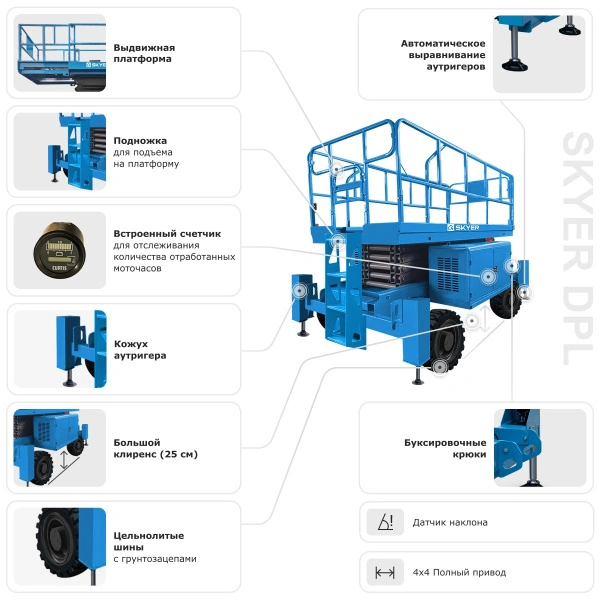 Подъемник самоходный дизельный ножничный с выдвижными платформами SKYER DPL1436